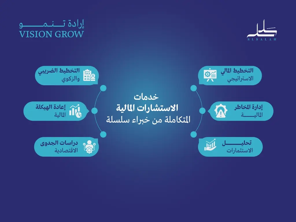 خدمات الاستشارات المالية المتكاملة من خبراء سلسلة
